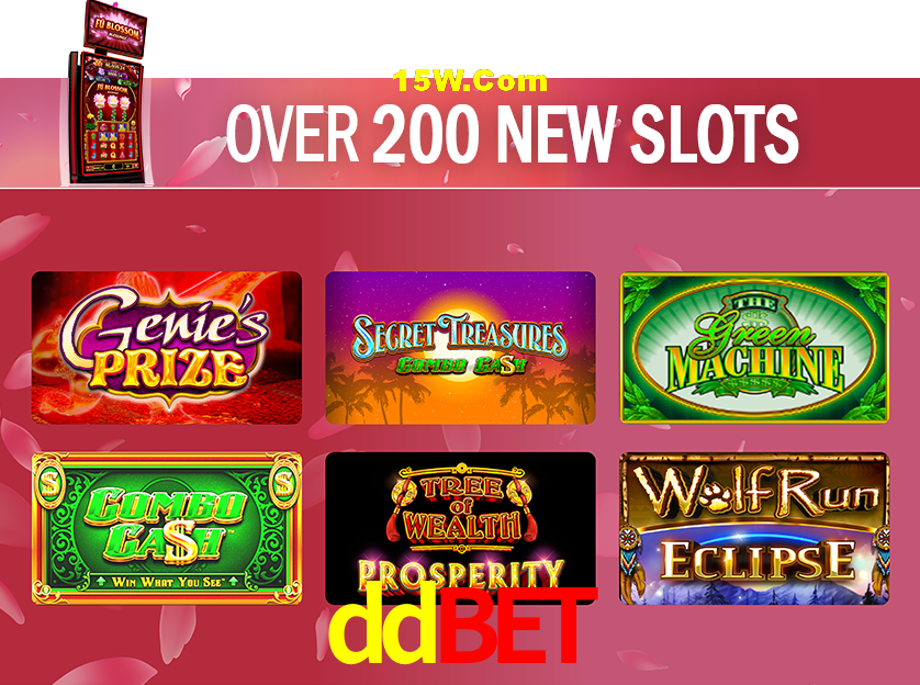Crash Games Statistics ddbet